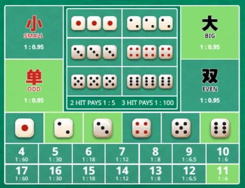 m88 betting gambling site p2p games online