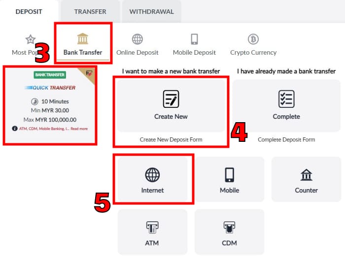 m88 deposit online bank transfer