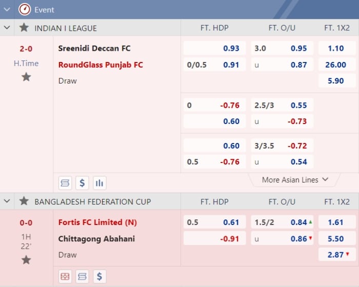 m88 sports saba sportsbook