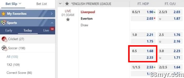 What is handicap 0.5 in betting