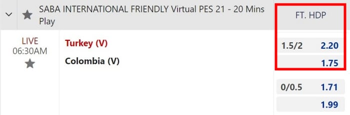 asian handicap 2 1.5 meaning 1.75 goals