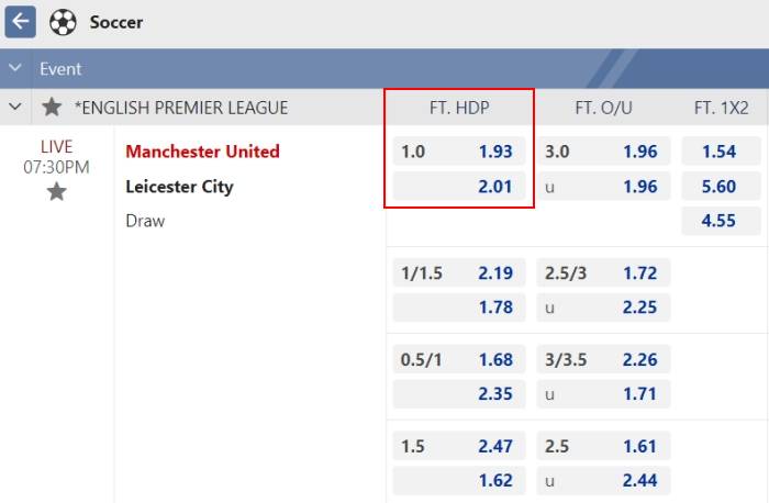 m88 football asian handicap 1 meaning