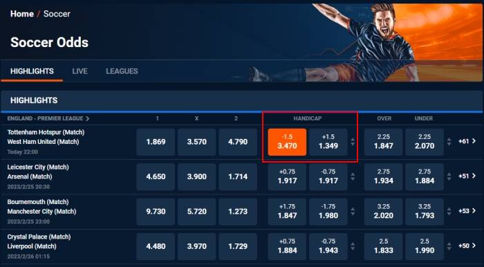 m88 handicap 1.5 betting meaning