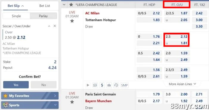 what Over under 2.5 means in sportsbooks