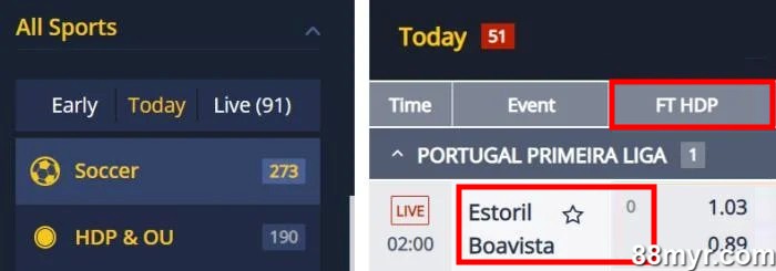 what is handicap 0 explained with examples