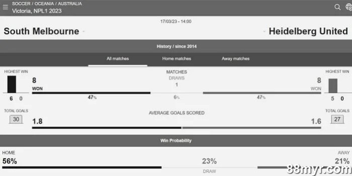 football betting tips and tricks to earn