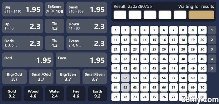 how to play m88 keno betting options