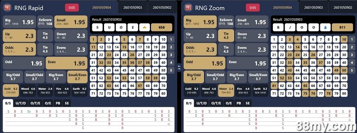 how to play m88 keno online