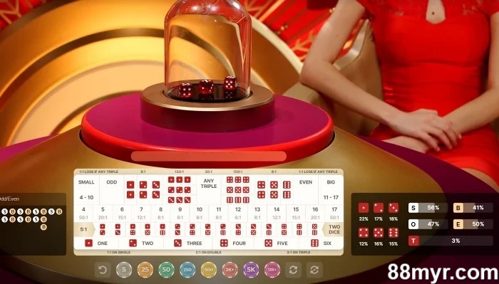 how to play sic bo online explained