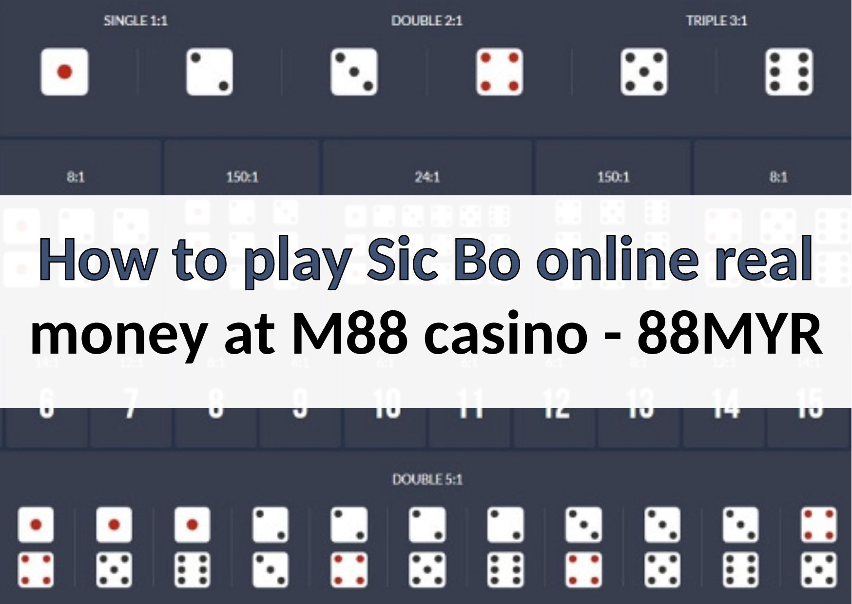 how to play sic bo online m88