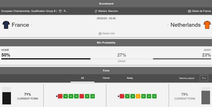 m88 low risk football betting strategies to win