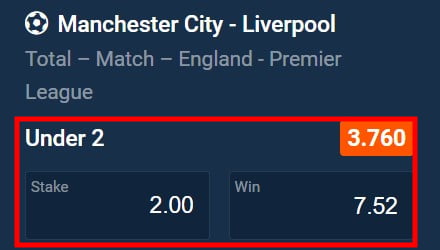 over under in football odds under 2