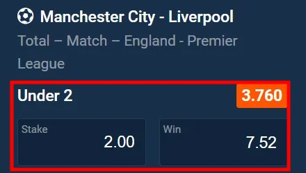 over under in football odds under 2