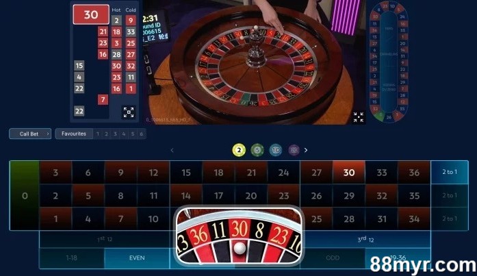 how to win roulette online tactics