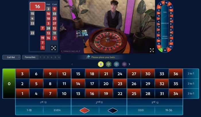 how to win roulette strategy online for real money