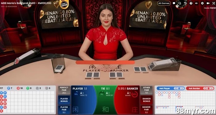 learn how to win Baccarat online