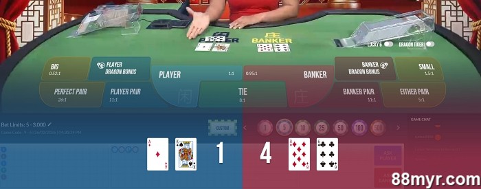 online baccarat tips and tricks for rookies
