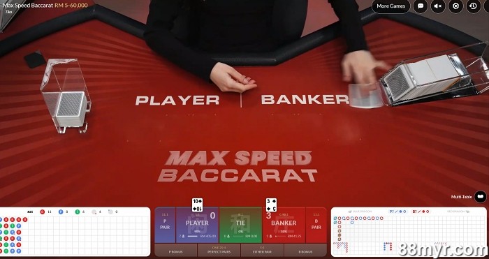 online baccarat tips and tricks to play