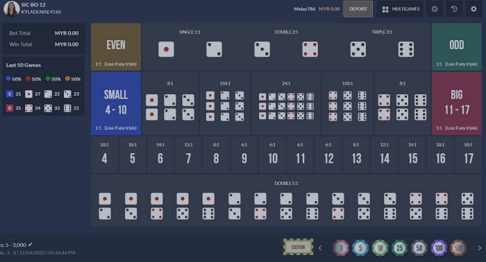 sic bo winning formula strategy - Place more large/small wagers