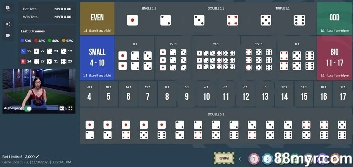 sic bo winning formula tactics