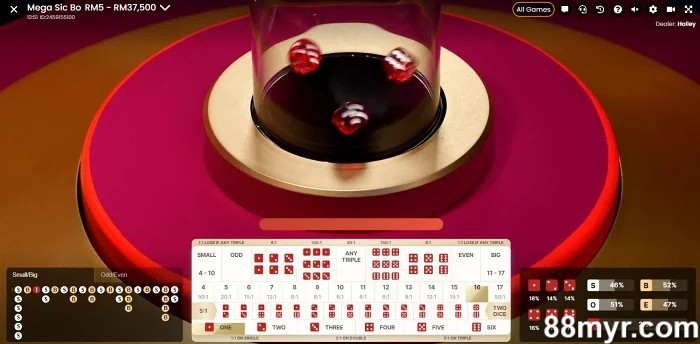 sic bo winning formula tips