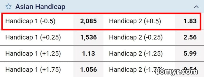 1xbet what does 0.5 handicap mean in football