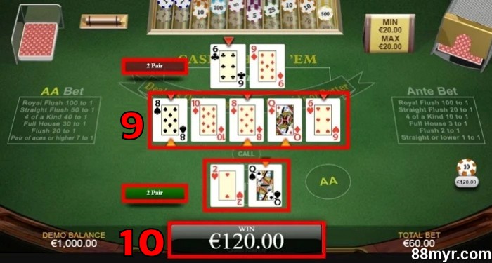 m88 poker guide step 3 round 2