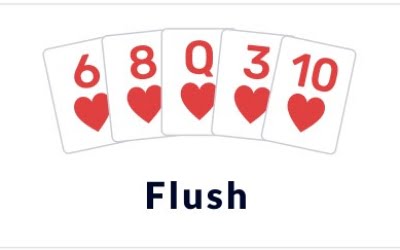 m88 poker how to play poker for beginners flush