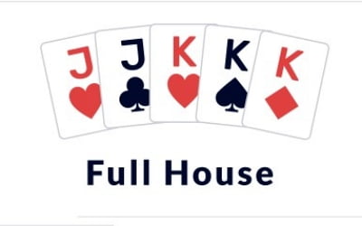 m88 poker how to play poker for beginners full house