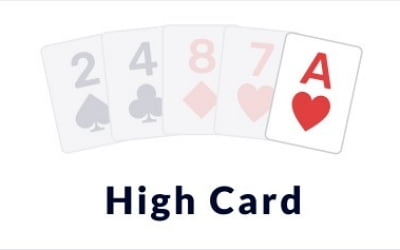 m88 poker how to play poker for beginners high card