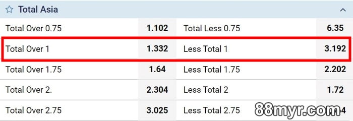 zalagam 1xbet