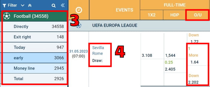 over under 1 meaning in 1xbet malaysia