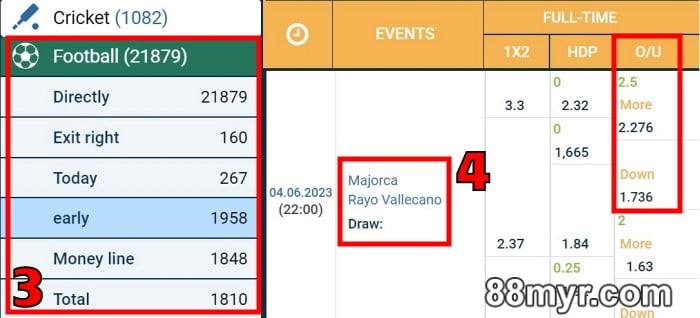 what does over under 2.5 mean in betting step 2 (1)