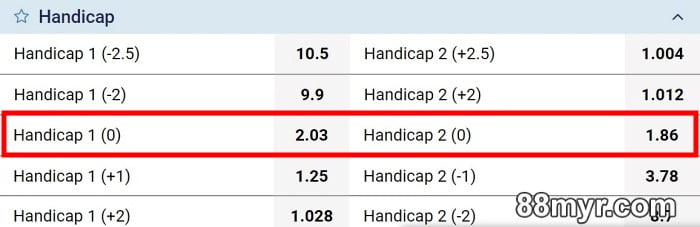 what is handicap 0 in football betting explained with examples