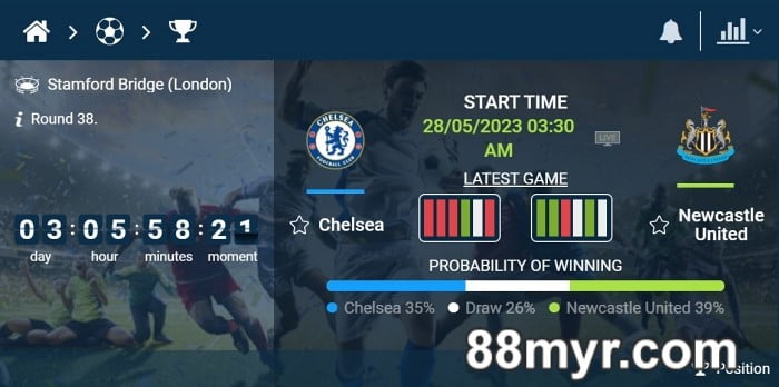 what is handicap 0 in football betting tips