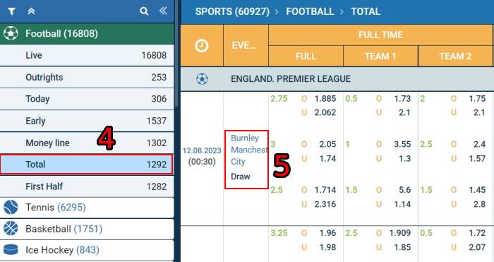 1xbet over under 1.5 betting meaning in sportsbook