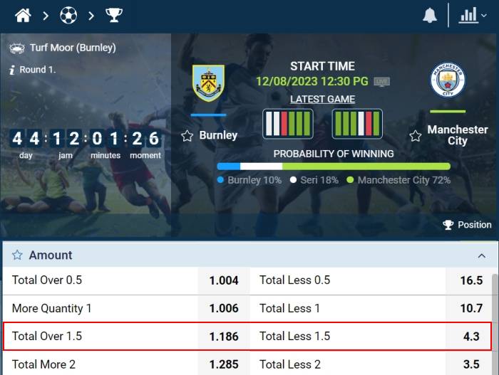 1xbet over under 1.5 meaning in betting example at 1XBET sports