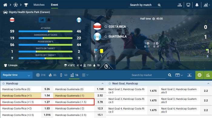 1xbet sports betting asian handicap 1.5 meaning