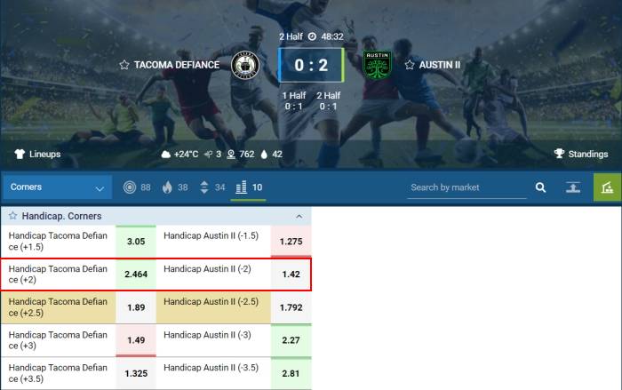 asian handicap 2 meaning in betting