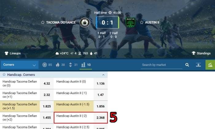 asian handicap 2 meaning in betting select odds & place your bets
