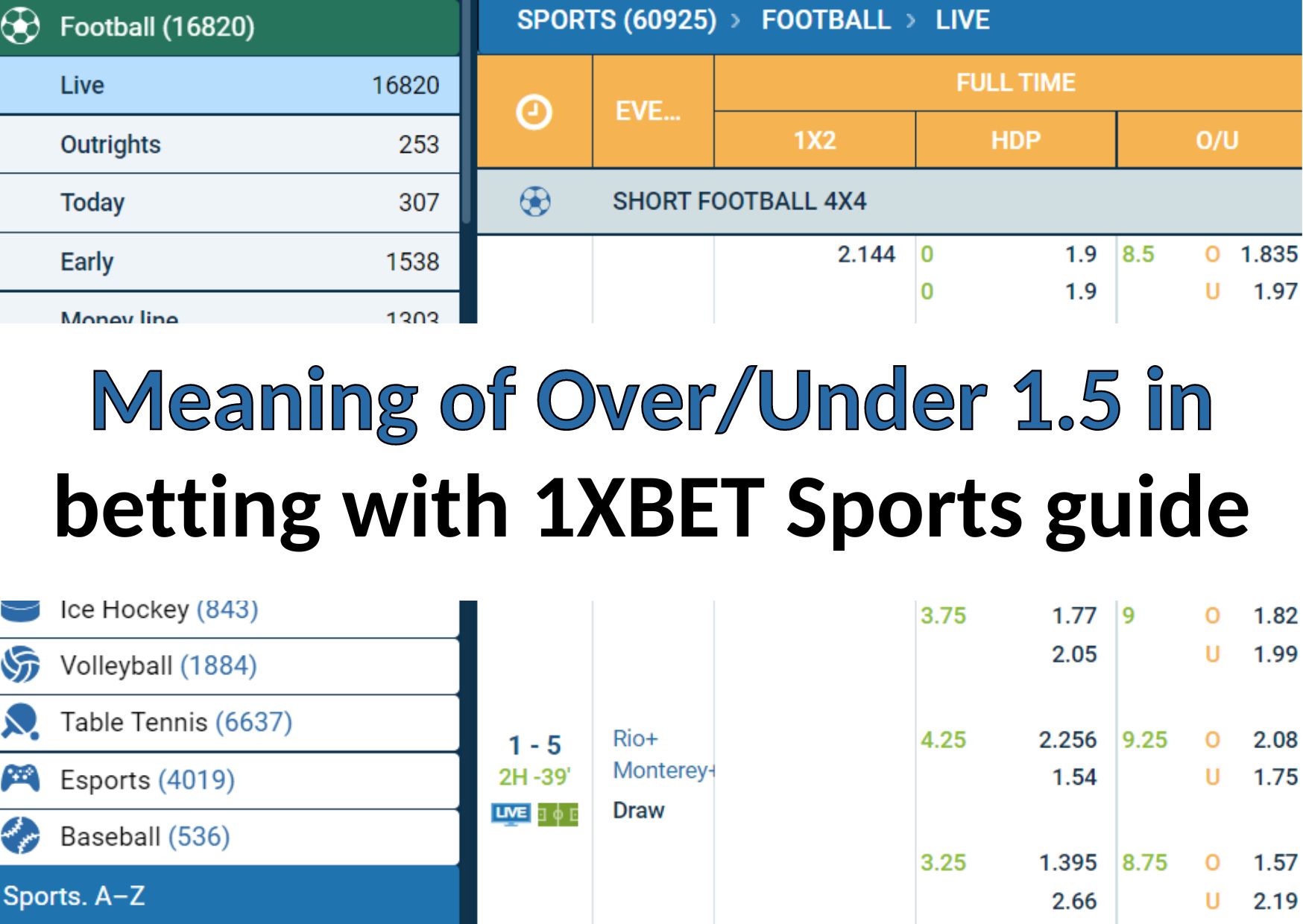 Meaning Of Over Under 1 5 In Betting With 1XBET Sports Guide meaning-of-over-under-1-5-in-betting-with-1xbet-sports-guide