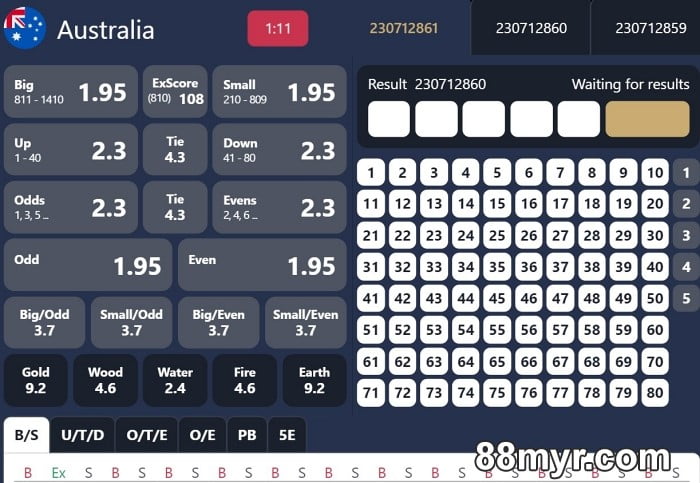 88myr how to win keno online tips