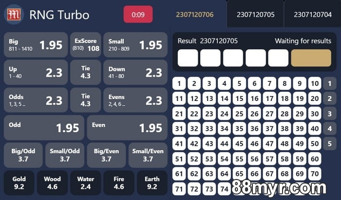 88myr how to win keno online tricks