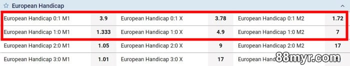 meaning of 3 way handicap in betting explained with examples