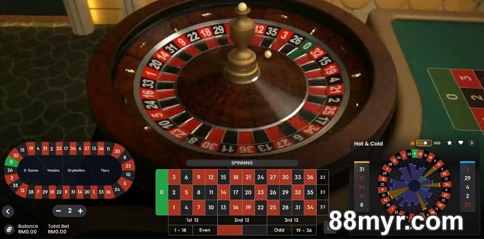 online roulette strategy to win every time in casino by 88myr
