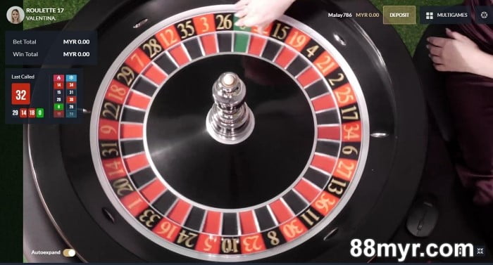 online roulette winning strategy by 88myr to win for sure