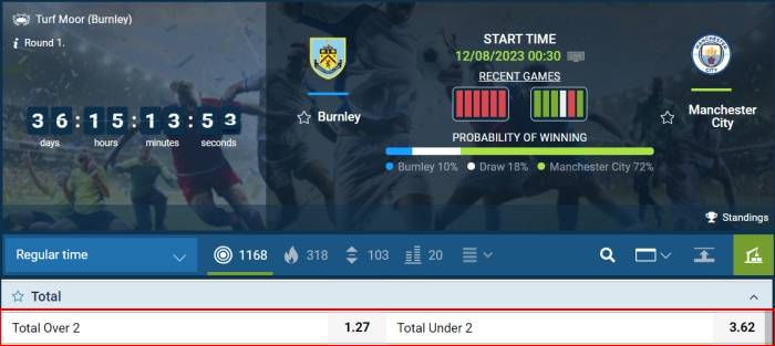 over under 2 meaning in 1XBET sports betting example