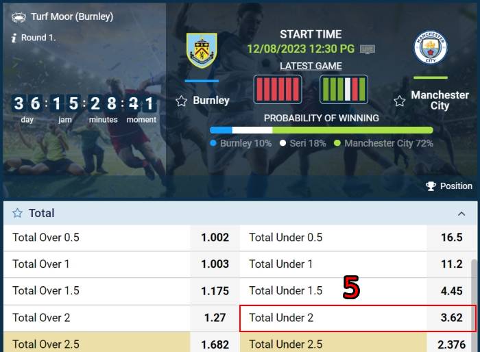over under 2 meaning in 1XBET sports betting observe odds & place bets