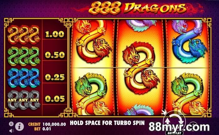 top 10 best online slots in Malaysia 2023 888 dragon