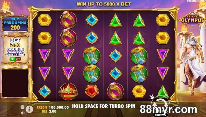 top 10 best online slots in Malaysia 2023 gates of olympus